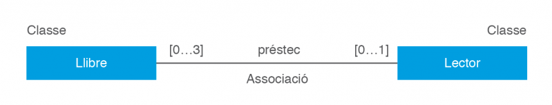 Fitxer:Ic10m05u3 12.png