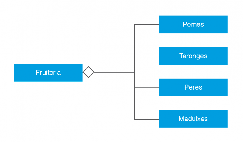 Fitxer:Ic10m05u3 13.png