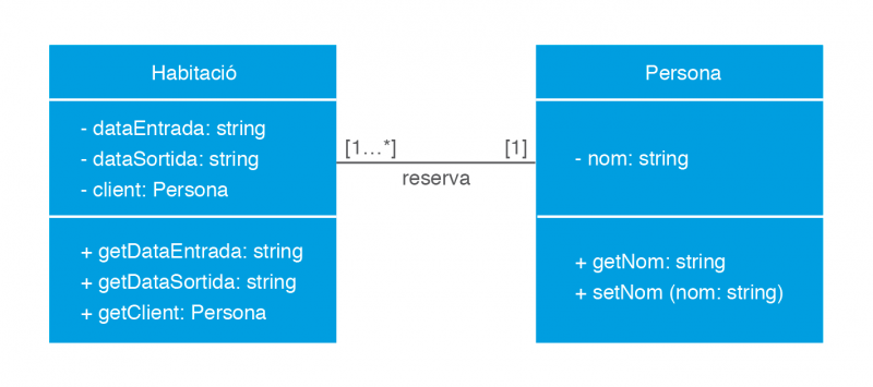 Fitxer:Ic10m05u3 10.png