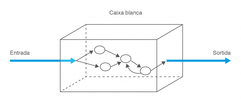 Fitxer:Daw2 m5 uf2 4.png