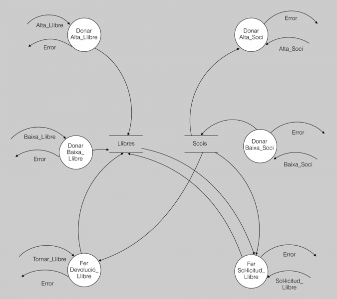 Fitxer:Ic10m05u3 01.png