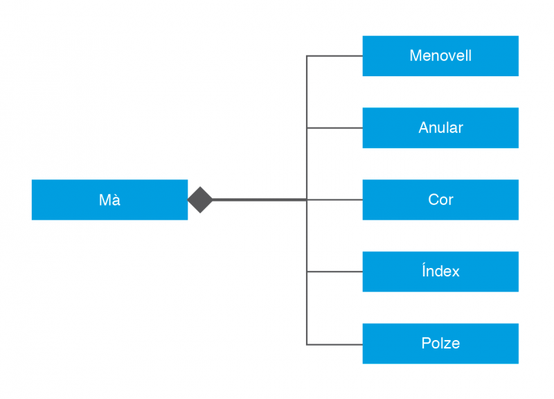 Fitxer:Ic10m05u3 14.png