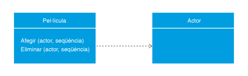 Fitxer:Ic10m05u3 15.png