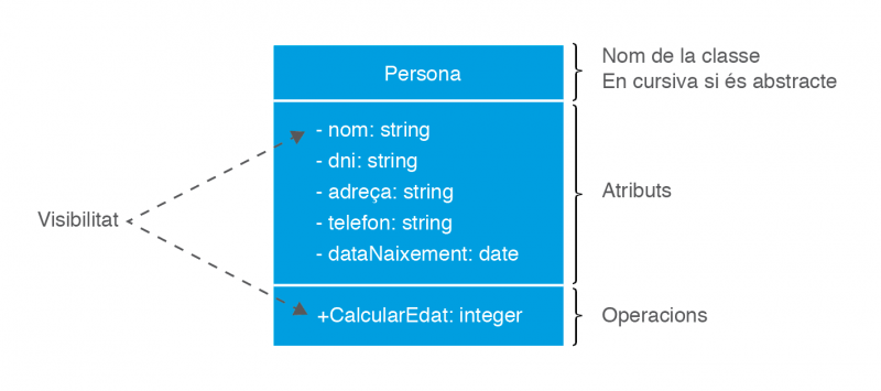 Fitxer:Ic10m05u3 07.png